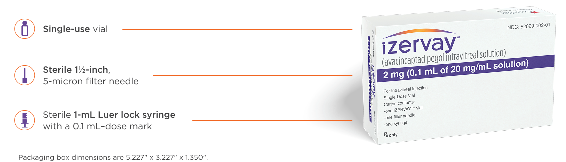Image of Izervay packaging