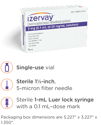 Image of Izervay packaging